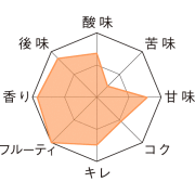 リーフマンス・グリュークリーク_TM