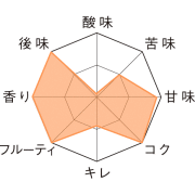 グーデン・カロルス・クリスマス＿TM