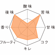 グーデン・カロルス・ホップシンヨール_TM