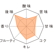 ヴァルシュタイナー・ドゥンケル_TM