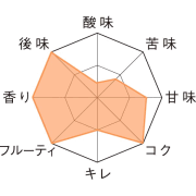グーデン・カロルス・クラシック_TM