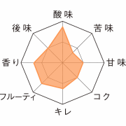 ブーン・グース_TM