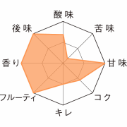 ブーン・クリーク_TM