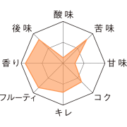 ヴェデット・エクストラ・IPA_TM