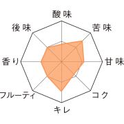 ヴァルシュタイナー_TM