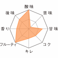 カンティヨン・クリーク_TM