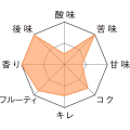 オルヴァル_TM