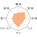 ヴァルシュタイナー_TM